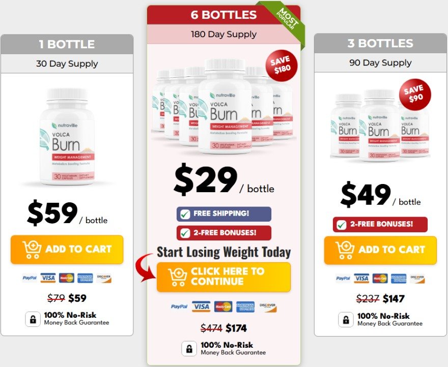 Official pricing page showing VolcaBurn bottle packages and special offers